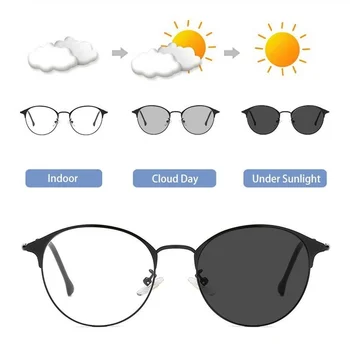 2021 Новые очки с анти-синим светом, модные фотохромные солнцезащитные очки для женщин, мужские солнцезащитные очки