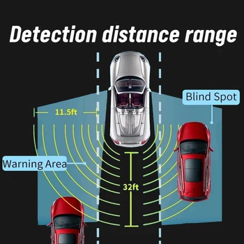 Система обнаружения слепых зон автомобиля BSD Интеллектуальная система автомобиля Система мониторинга предупреждения о слепых зонах Датчик в автомобиле 10 м/20 м